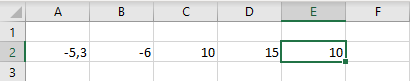 Figura 8 – Exemplo da função MAIOR no Excel.