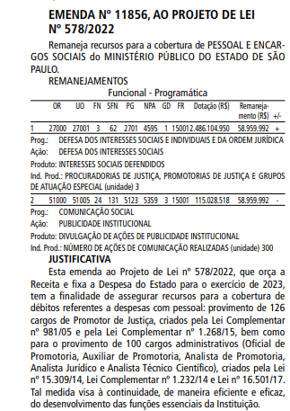 Concurso MP SP: análise completa (tudo o que você precisa saber)