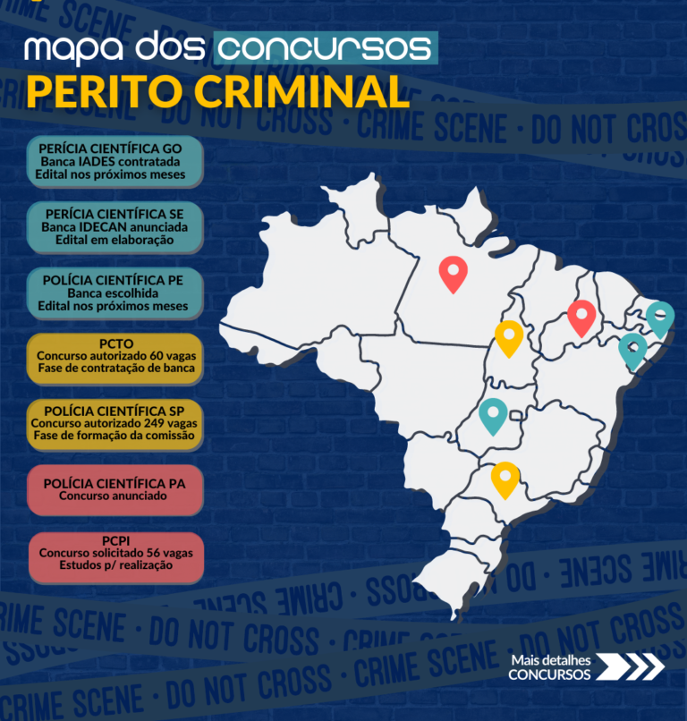 Concursos Para Perito Criminal: 548 Vagas Autorizadas