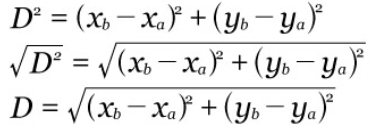 Figura 2 - Fórmula da distância entre dois pontos para questão 4 de Fluência em Dados. (Fonte: https://www.educamaisbrasil.com.br/enem/matematica/distancia-entre-dois-pontos. Acesso em: 06 dez. 2022).