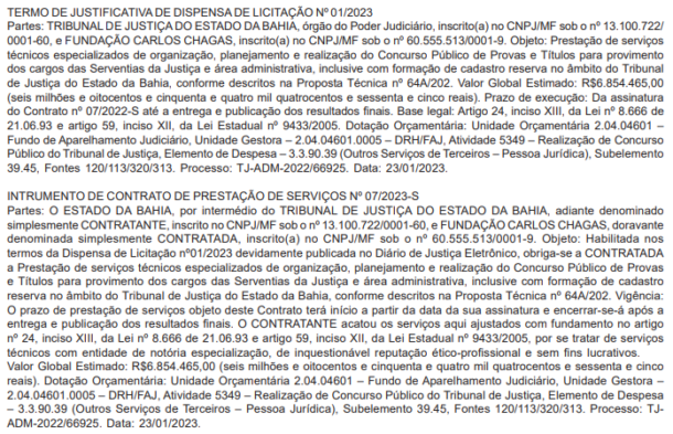 Concurso TJ BA: FCC é A Banca Escolhida Para Novo Edital