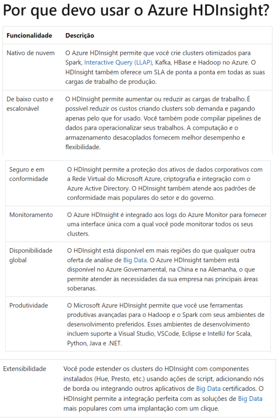 SME divulga listas das classificações prévias de Auxiliares