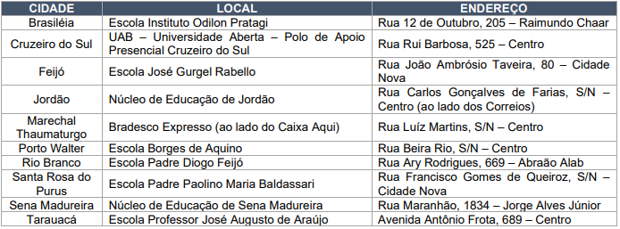 Endereços de inscrição presencial do concurso/pss Saneacre