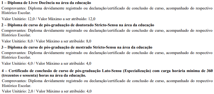 Tabela de pontuação de títulos concurso SME São Vicente.
