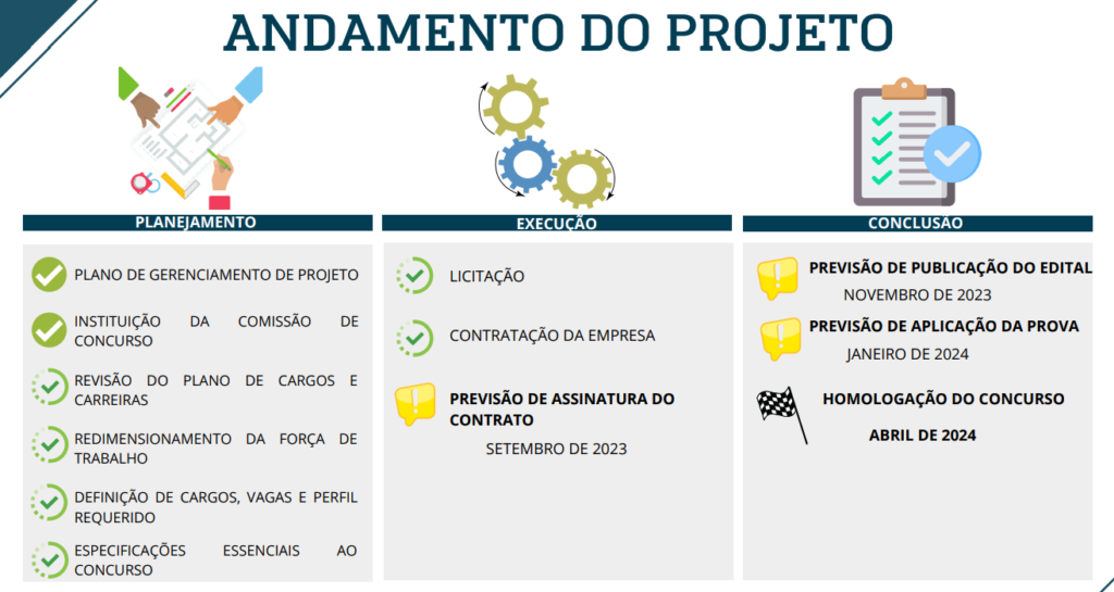 INFRAESTRUTURA - Presidente do TJRR visita obras institucionais em