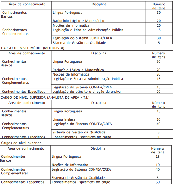 Instituto Galeno :: Preparatório para Concursos