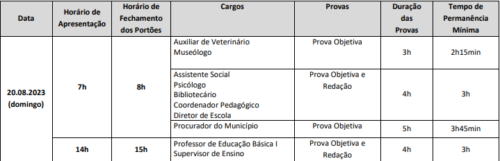Quadro de Convocação para etapa de provas do Concurso Prefeitura de São José do Rio Preto
