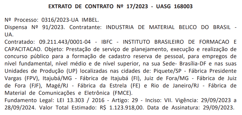 Contratação do IBFC é publicada no Diário Oficial da União para o concuso IMBEL