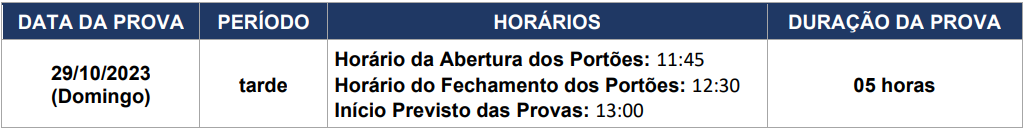 Concursos Pm E Cbm Pb Saiu Convoca O Para As Provas