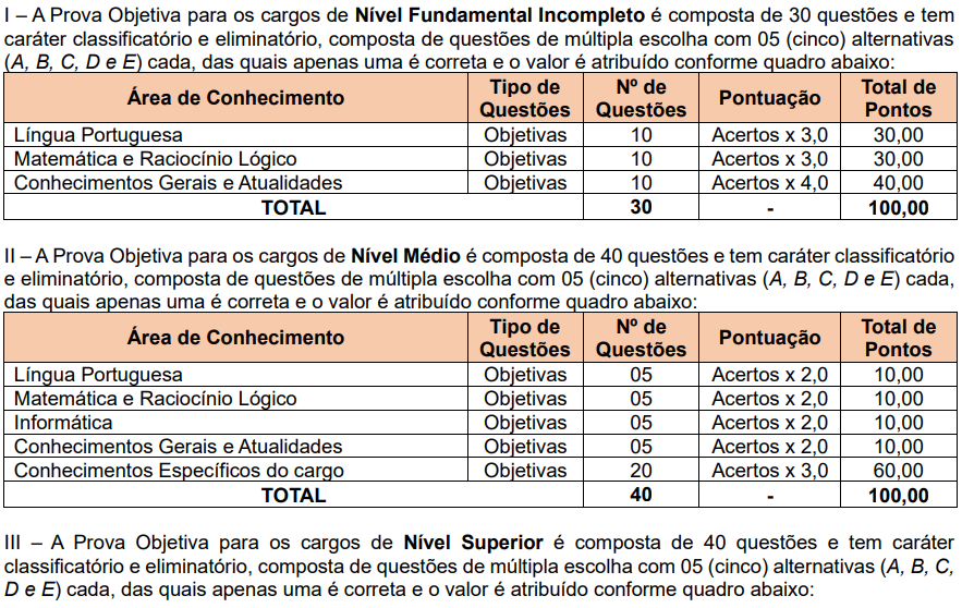 Prova objetiva do concurso Telêmaco Borba