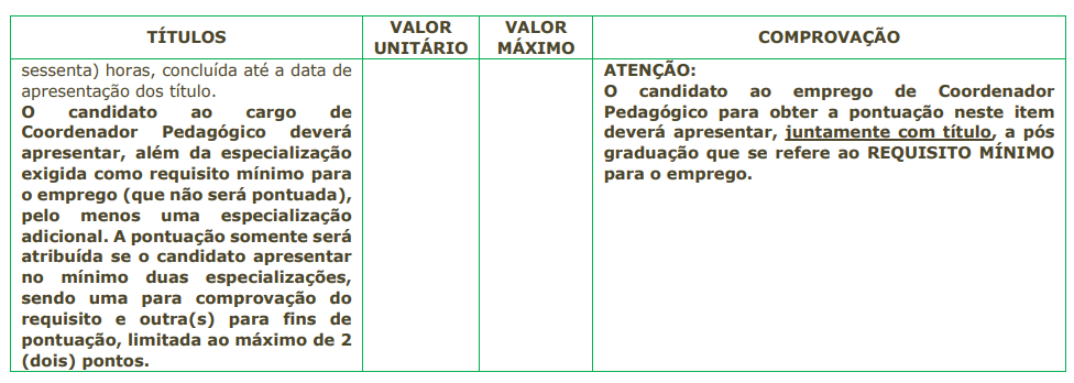 Aplicação de provas