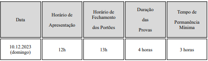 SAIU a convocação para discursiva do concurso Prefeitura SP