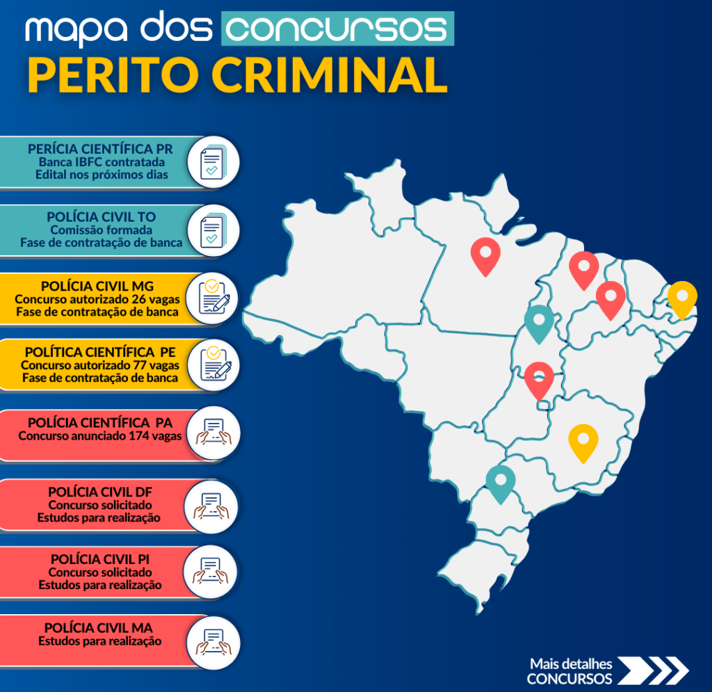 mapa dos concursos para peritos criminais