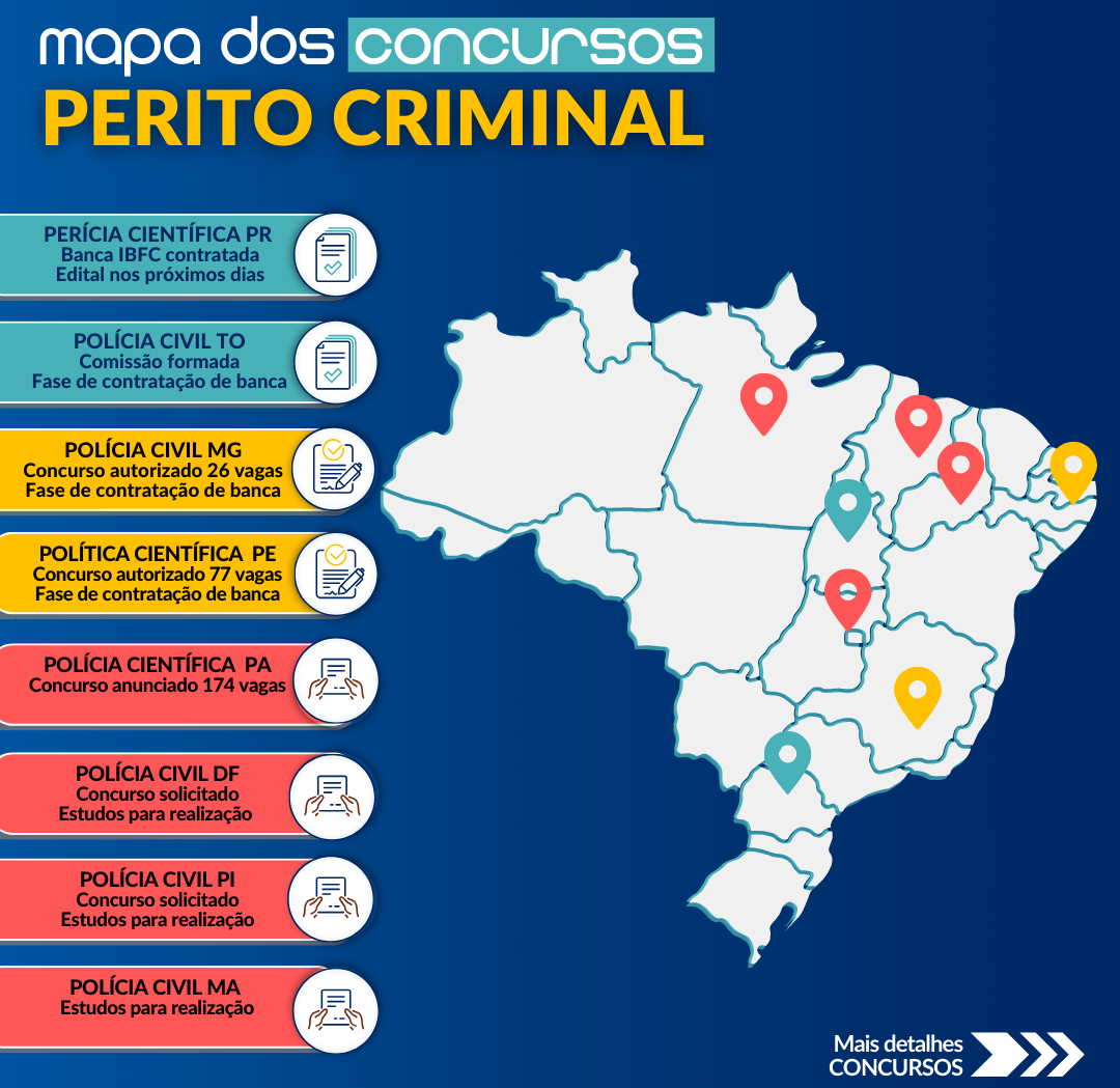 Concursos Para Perito Criminal: 193 Vagas Autorizadas