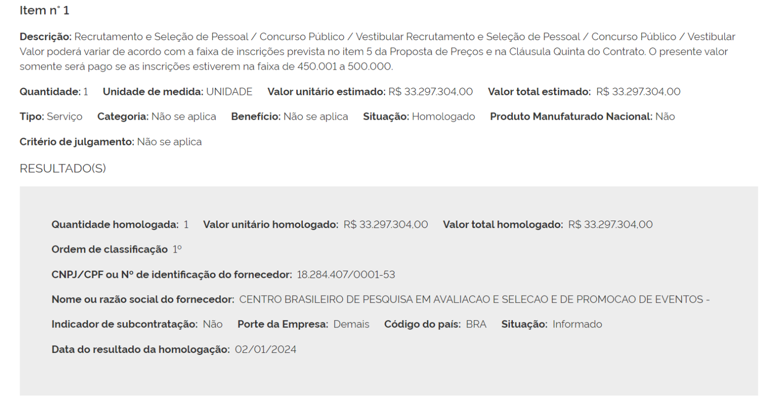 Cebraspe Assina Contrato Para Ser A Banca Do Concurso TSE Unificado