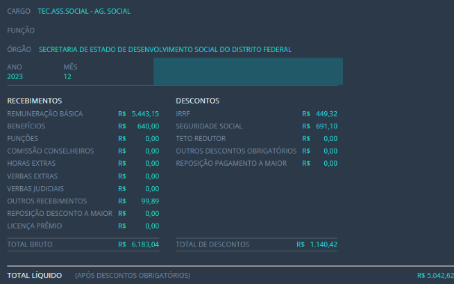 Exemplo de remuneração real para Técnico em Assistência Social