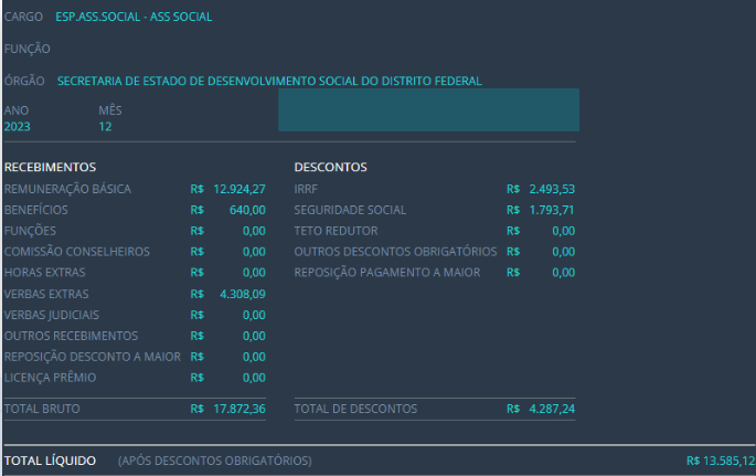 Exemplo de remuneração real para Especialista em Assistência Social