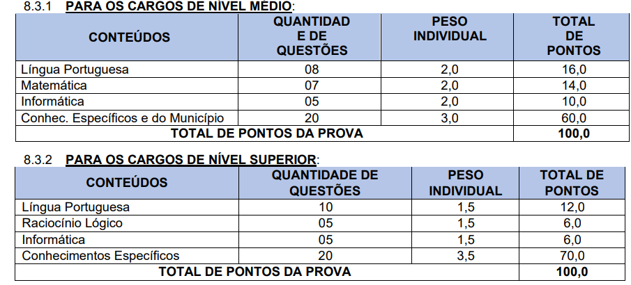 conteúdo da etapa de prova objetiva
