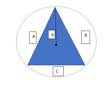 propriedade dos triângulos: triângulo inscrito