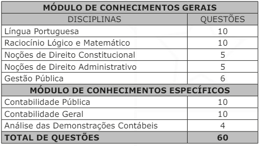 Tabela de detalhes da prova objetiva ao cargo de Analista em Gestão Pública – Contador