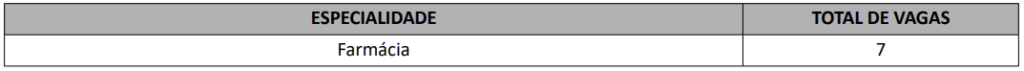 Vagas para o Curso de Formação de Oficiais Farmacêuticos (CFO Farm)