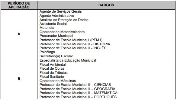 Turnos de aplicação das provas do concurso monte carmelo