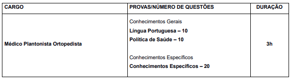 Tabela de detalhes da prova objetiva para todos os cargos (edital 06/24)