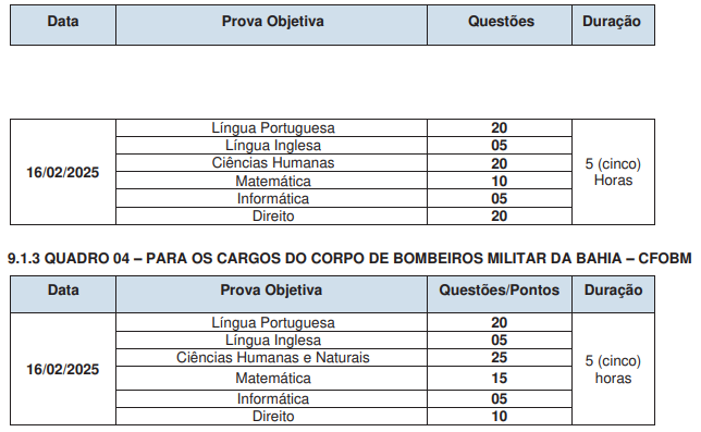 etapas e provas concurso PM BA