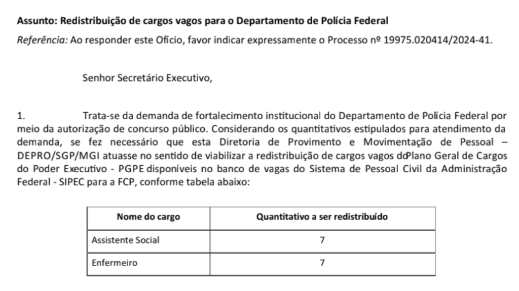 Ministérios redistribuem cargos para novo concurso da PF