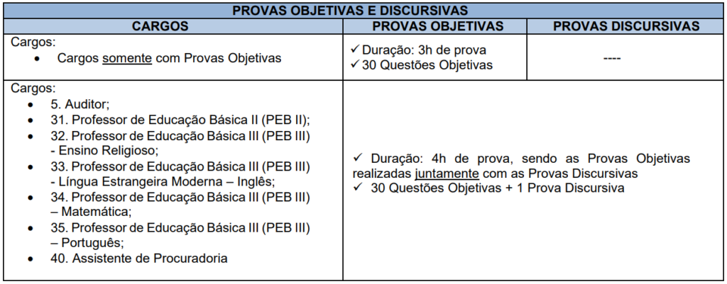 Concurso Santa Luzia (MG) Educação: saiu edital!