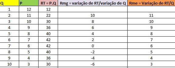 principais características do monopólio de mercado