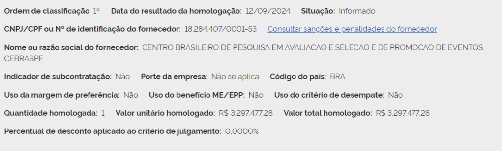 Conheça a banca e as etapas de provas do concurso Sefaz RJ!