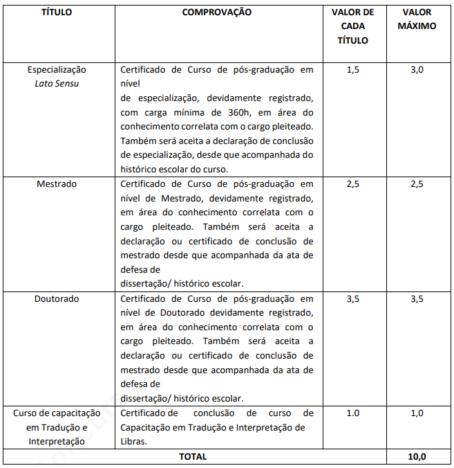 Informações do concurso Santa Cruz do Sul 