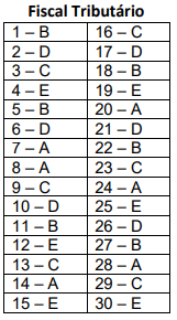 Gabarito preliminar ao cargo de Fiscal Tributário