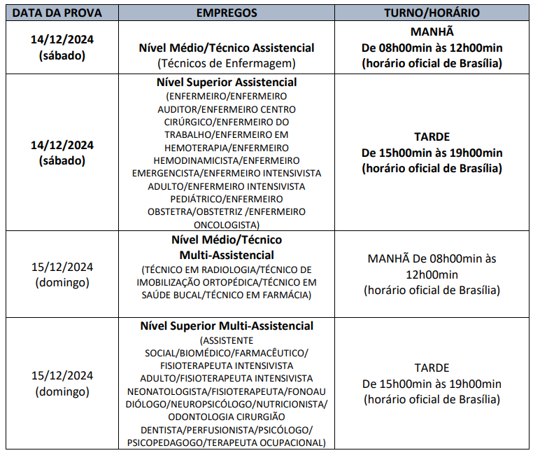 datas das provas do concurso PB Saúde