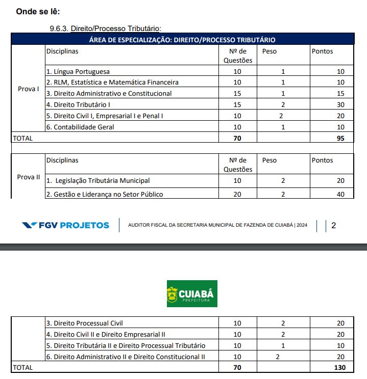 Conteúdo programático do concurso ISS Cuiabá é retificado!