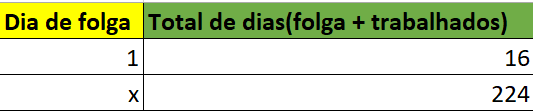 números e grandezas proporcionais