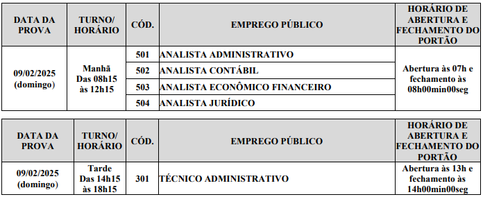 Concurso PBH Ativos: veja o cronograma e não perca as datas!