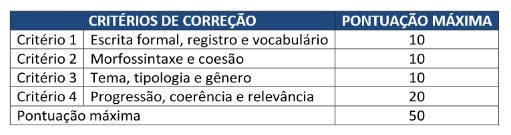 critérios câmara de Rio Brilhante MS