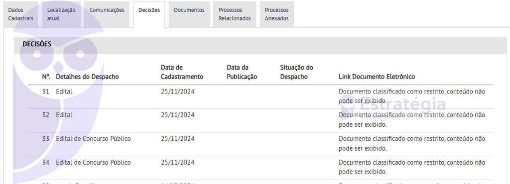 Concurso CGM SP: edital a qualquer momento com 50 vagas