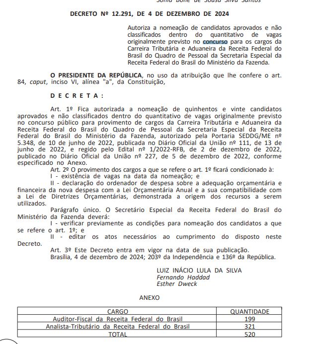 Concurso Receita Federal: 520 aprovados serão nomeados