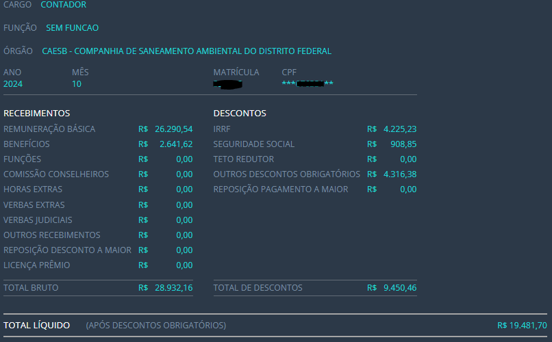 Exemplo real de remuneração do concurso CAESB - Contador 