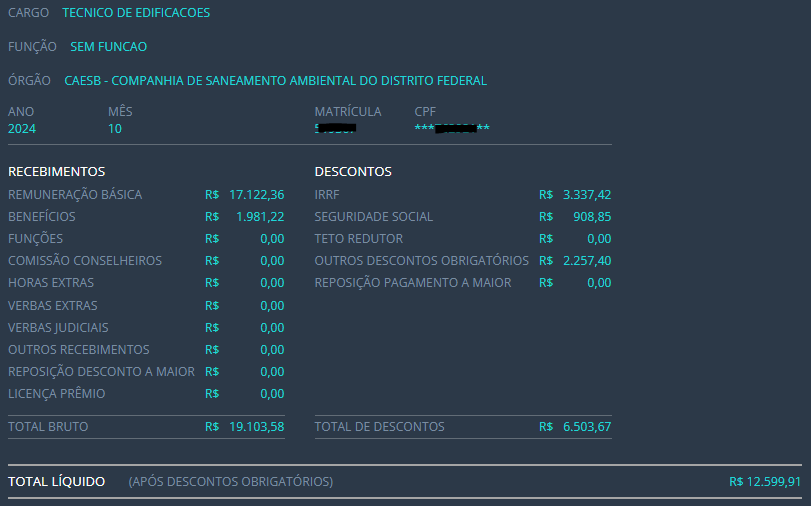 Exemplo real de remuneração - Técnico de Edificações