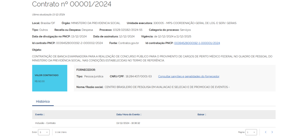 Concurso INSS Perito: Cebraspe é contratado como banca!