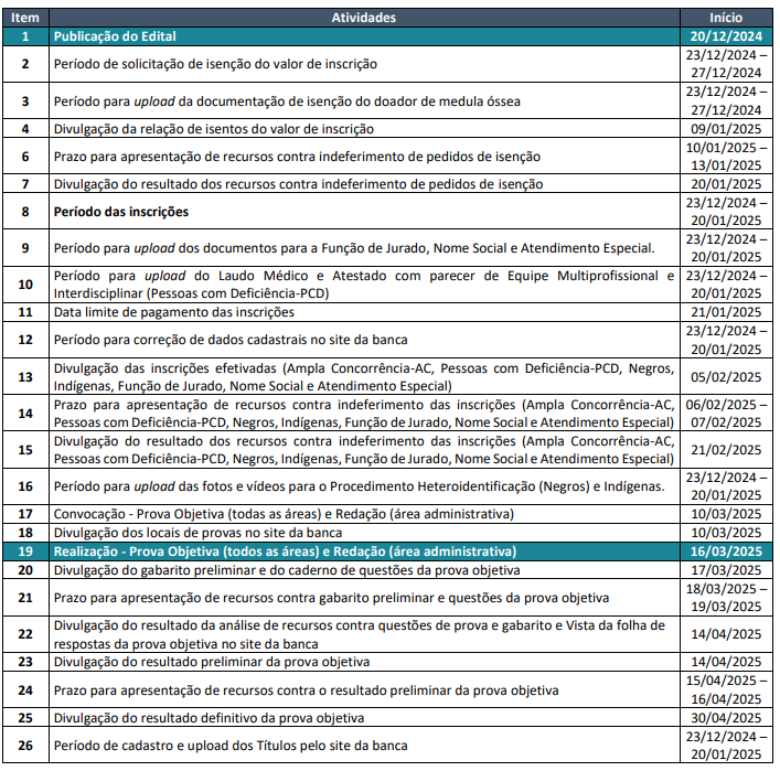 Cronograma de atividades do concurso EBSERH