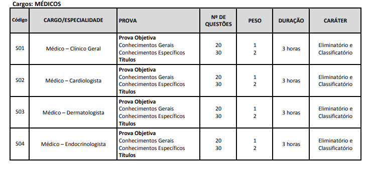 Provas do concurso Macapá