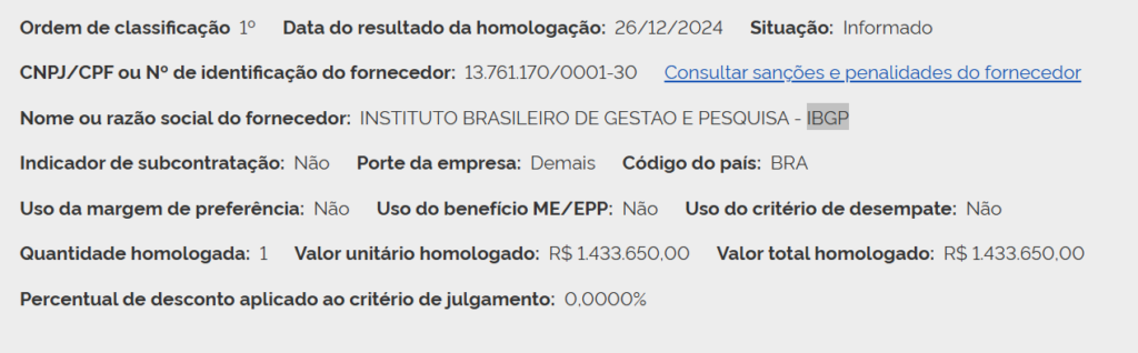 IBGP é a banca do concurso Guarda de Poços de Caldas