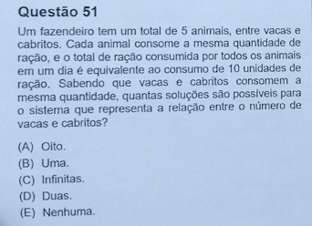 Confira as possibilidades de recursos do concurso Bombeiros BA