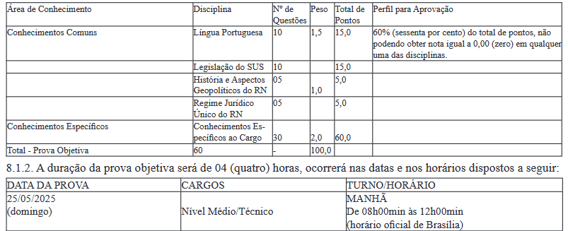 prova objetiva de nível médio e técnico do concurso SESAP RN