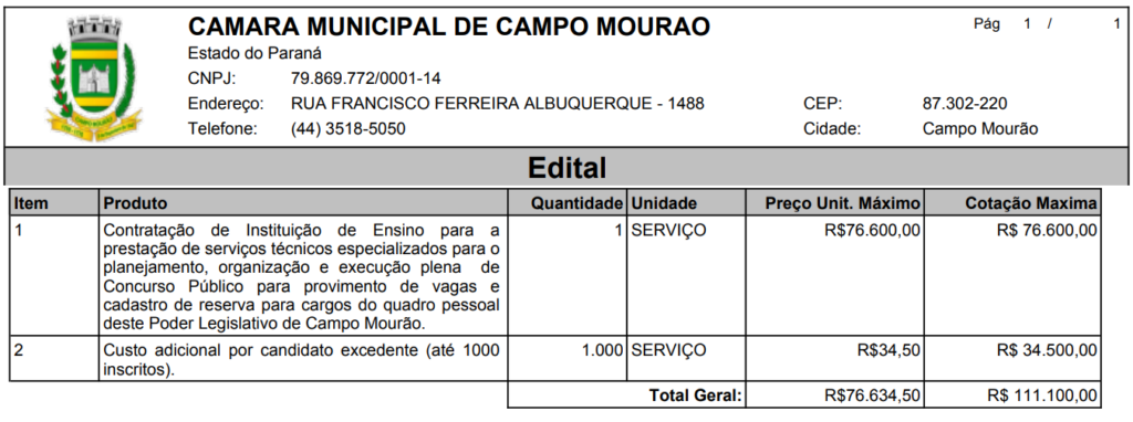 Banca do concurso Campo Mourão em breve